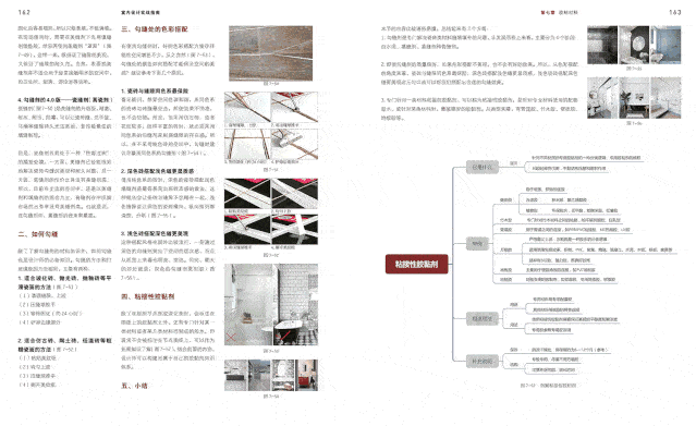 裝修材料和工藝都不懂,怎么能做好設(shè)計(jì)