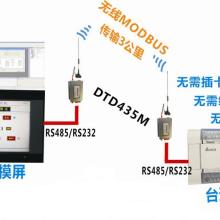  昆明恒信無線網絡科技公司 主營 無線上網數據卡 gprs
