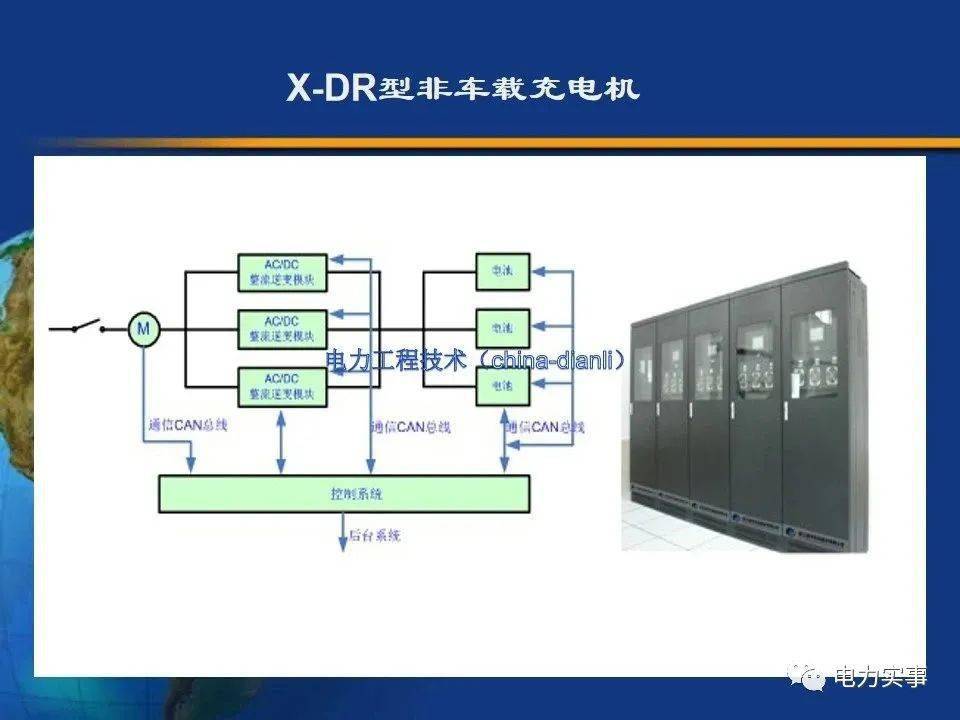 充電樁特點組成及技術指標施工方案設計圖紙cad標準要求驗.