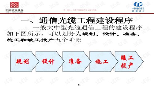 通信光纜工程施工 建設程序和施工前的工作準備 ppt課件.ppt