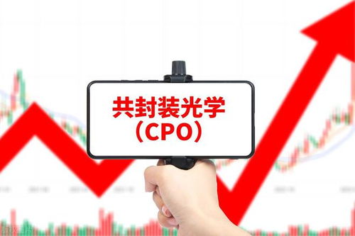 中國股市 利好來襲,這5只真正的 cpo 概念股,誰是下一個龍頭